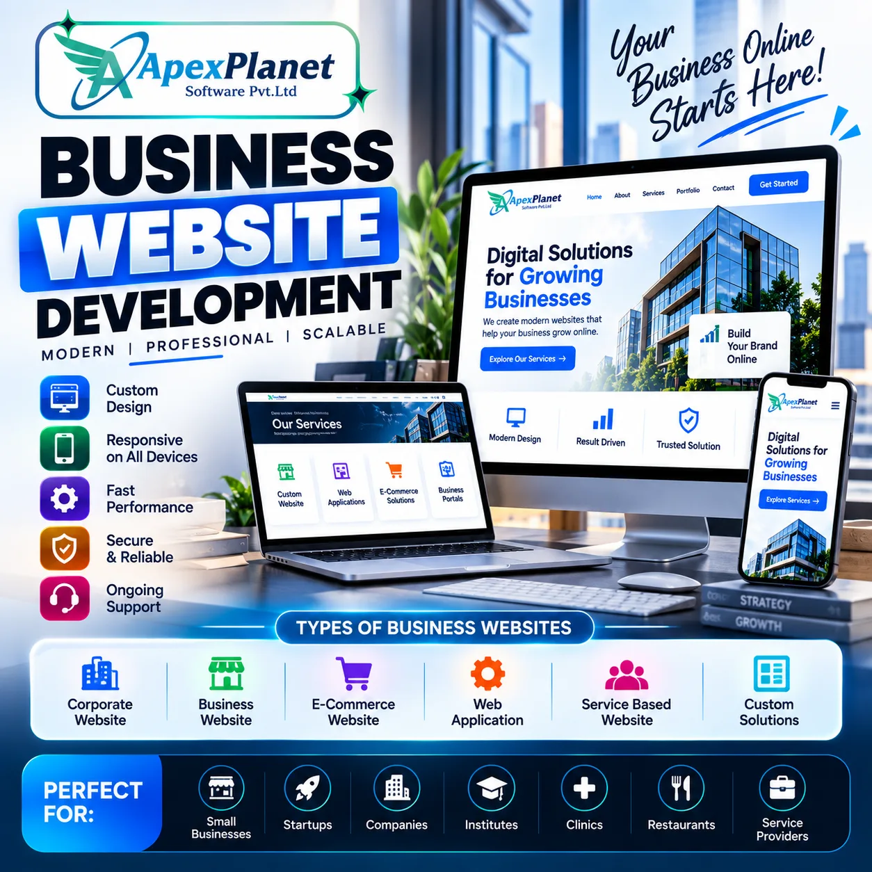 Business Website Development – ₹17,699 (GST Included)