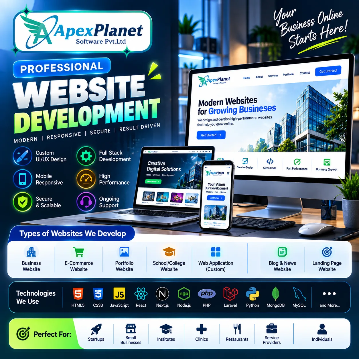 Professional Website Development – ₹29,499 (GST Included)